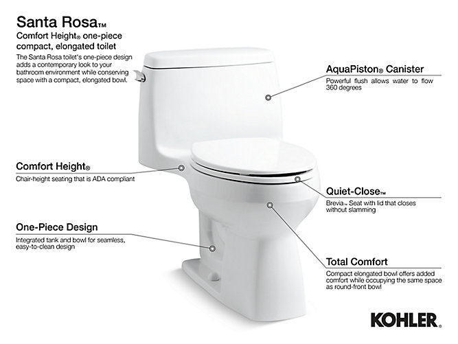 Kohler Santa Rosa toilet